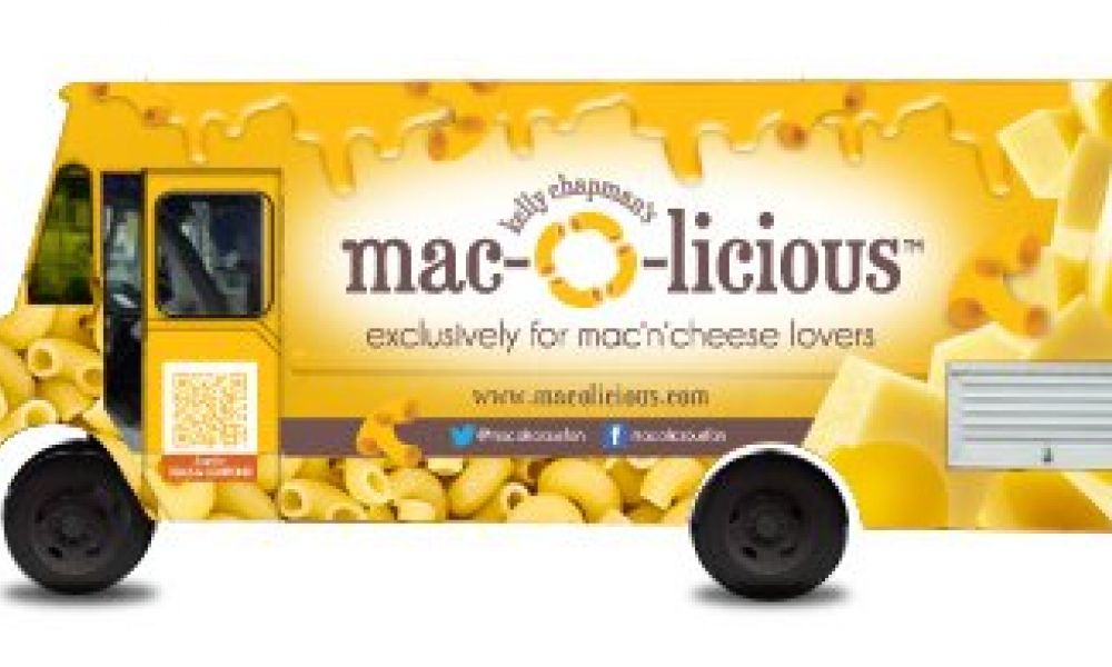 Mac-O-Licious